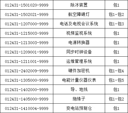 ��ɳ��js93��·�������