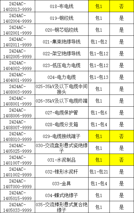 ��ɳ��js93��·�������