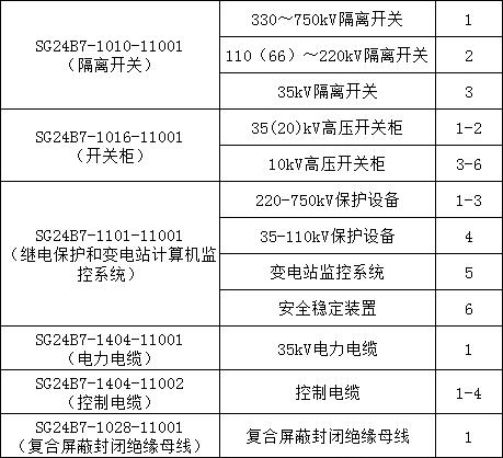 ��ɳ��js93��·�������