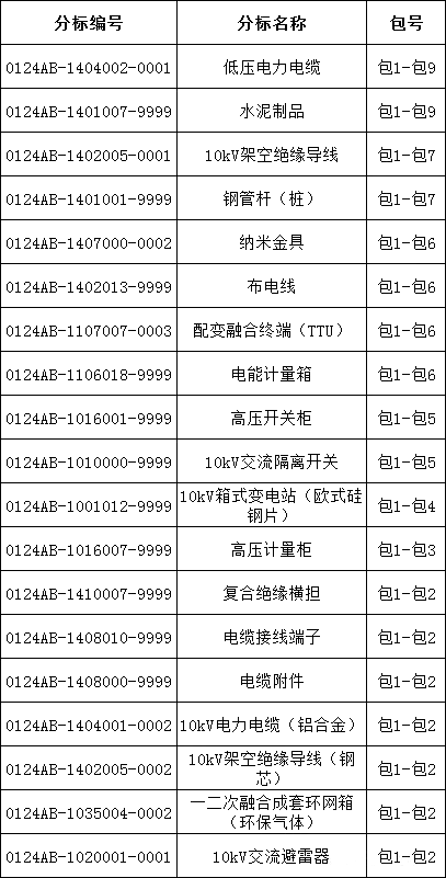 ��ɳ��js93��·�������