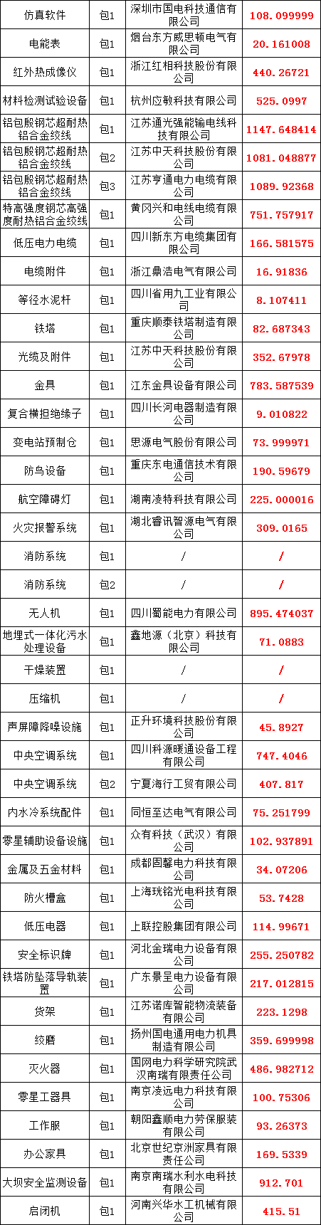 ½ðɳ³Çjs93Ïß·¼ì²âÖÐÐÄ