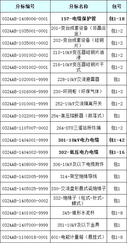 ��ɳ��js93��·�������