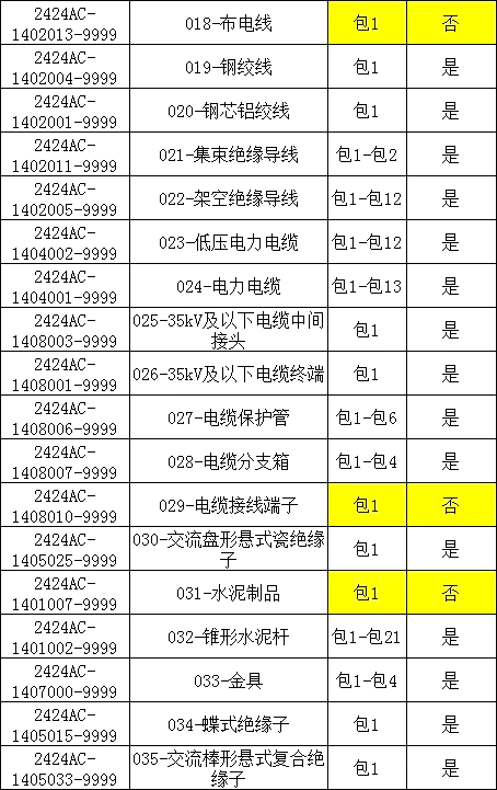 ��ɳ��js93��·�������