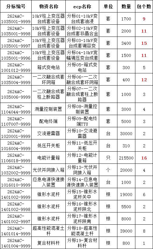 ��ɳ��js93��·�������