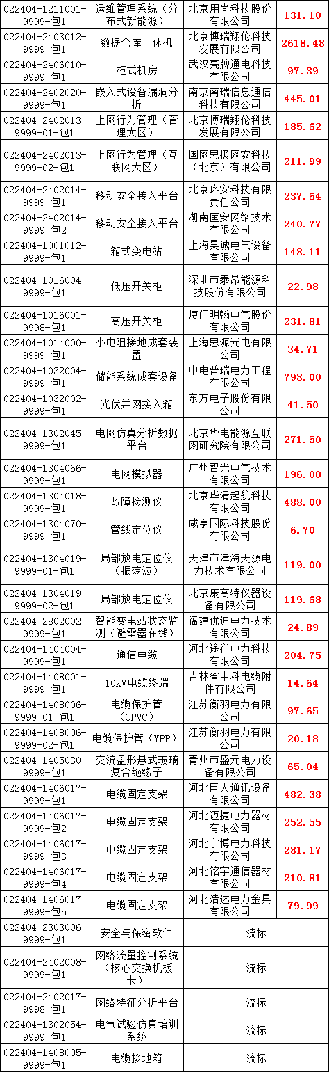 ½ðɳ³Çjs93Ïß·¼ì²âÖÐÐÄ