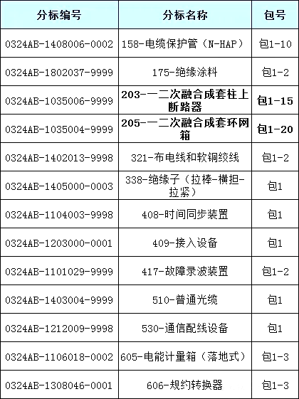 ��ɳ��js93��·�������