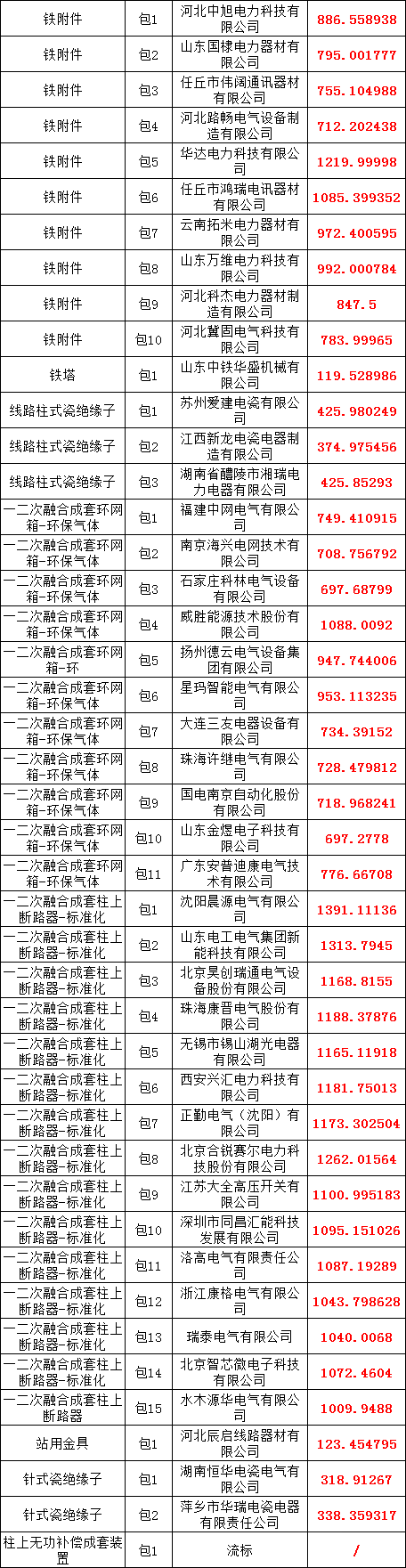 ��ɳ��js93��·�������