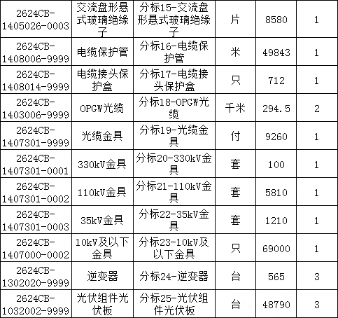 ��ɳ��js93��·�������