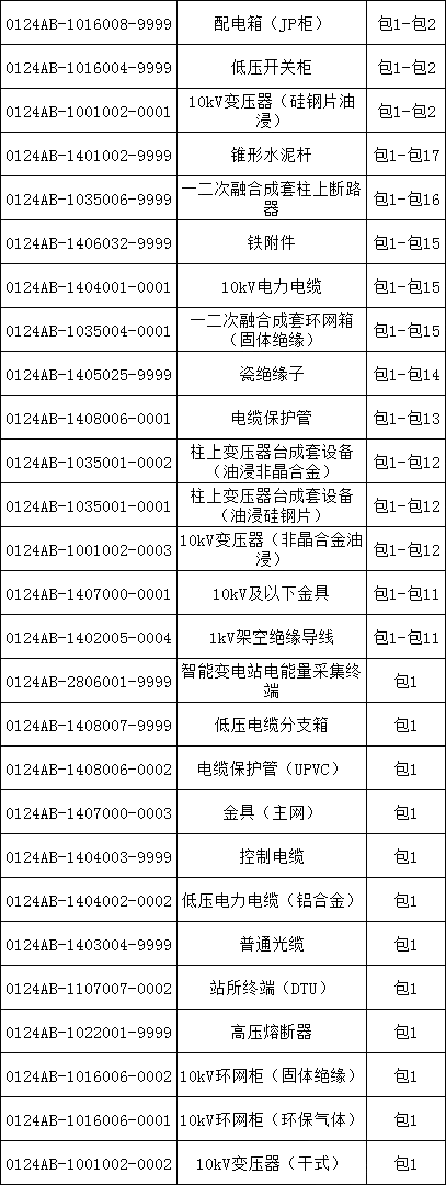 ��ɳ��js93��·�������