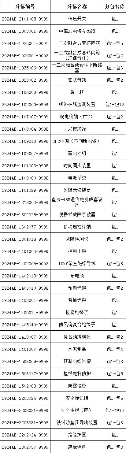 ��ɳ��js93��·�������