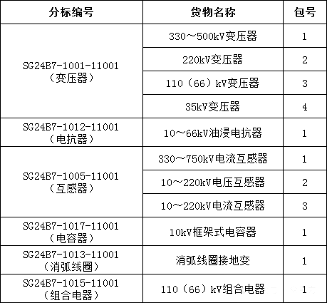 ��ɳ��js93��·�������