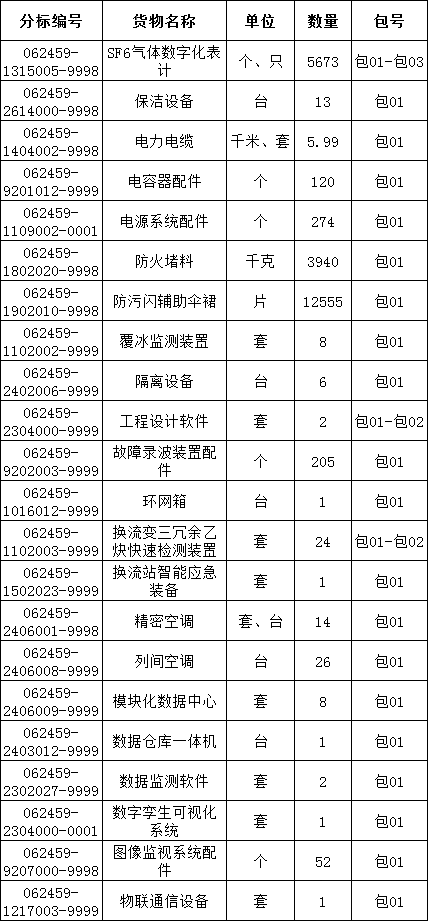 ��ɳ��js93��·�������