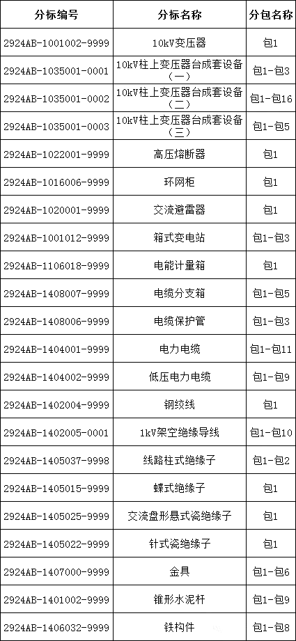 ��ɳ��js93��·�������