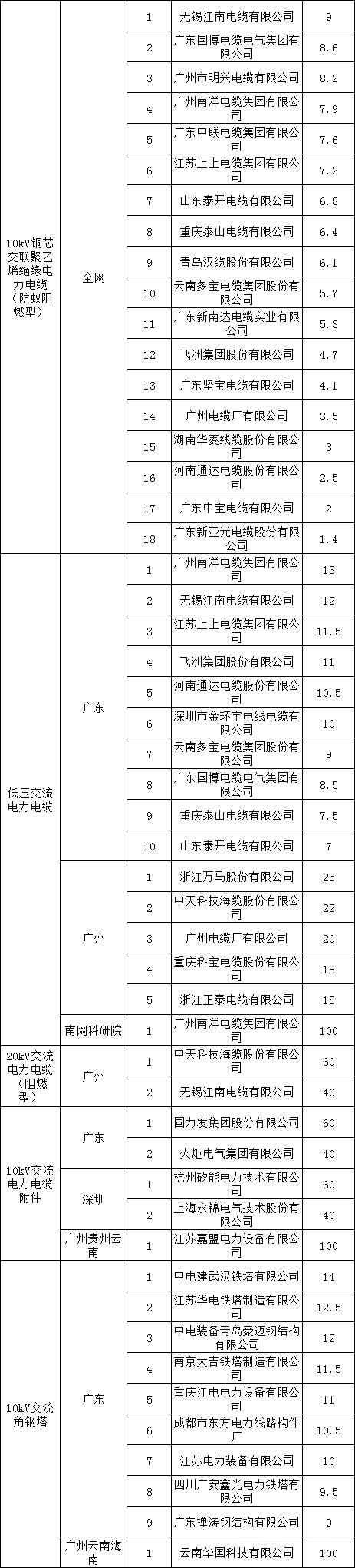 ��ɳ��js93��·�������