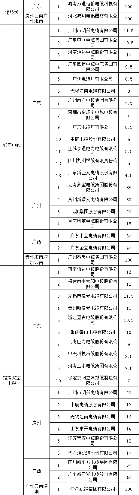 ��ɳ��js93��·�������