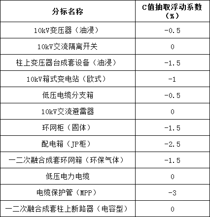 ��ɳ��js93��·�������