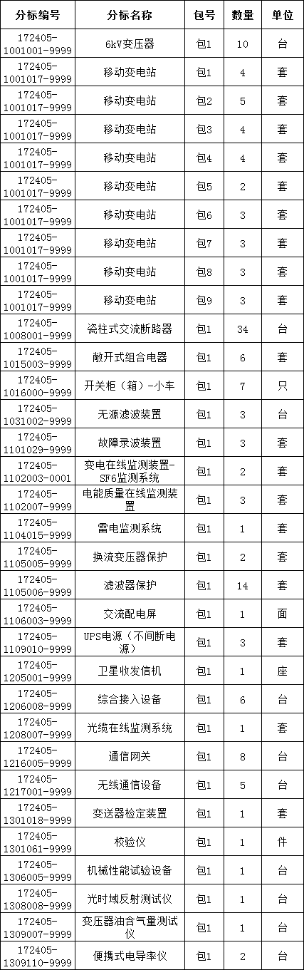 ��ɳ��js93��·�������