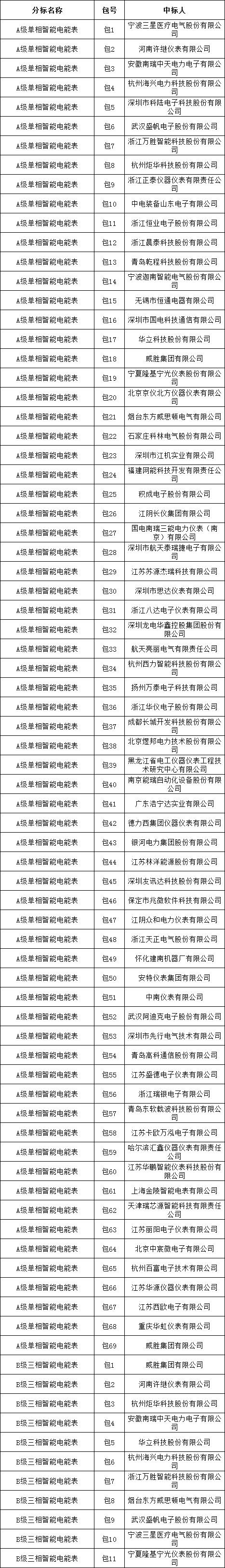 ��ɳ��js93��·�������