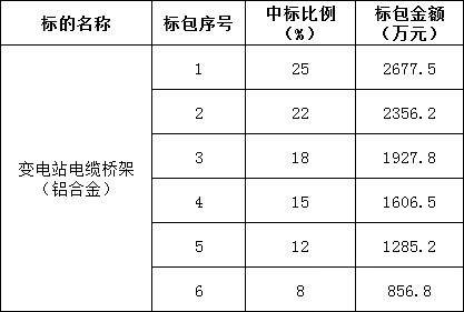 ��ɳ��js93��·�������