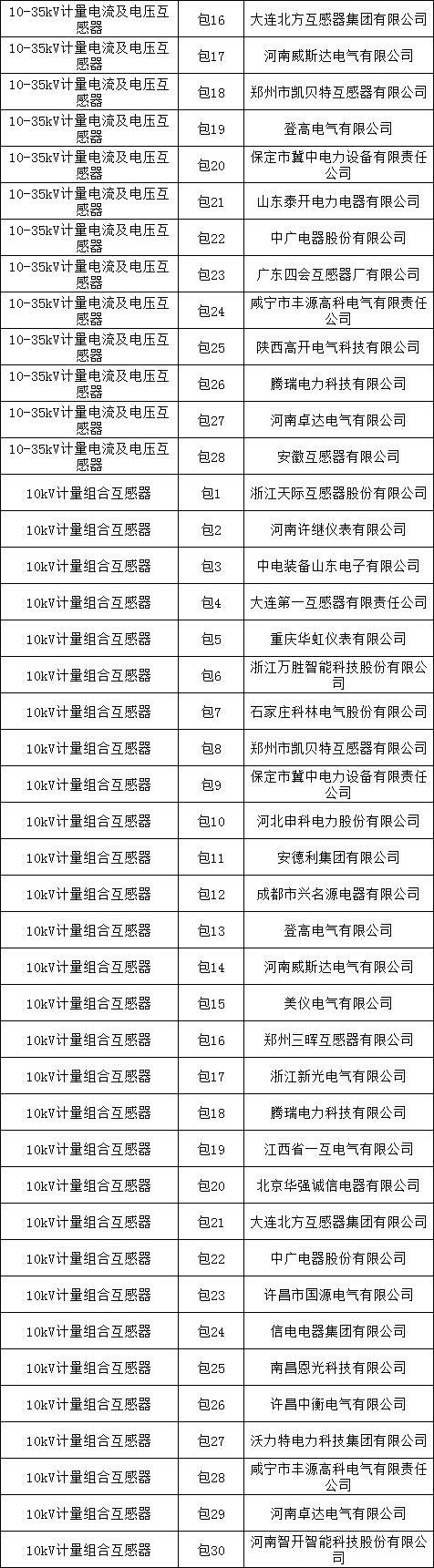 ��ɳ��js93��·�������