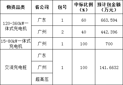 ��ɳ��js93��·�������