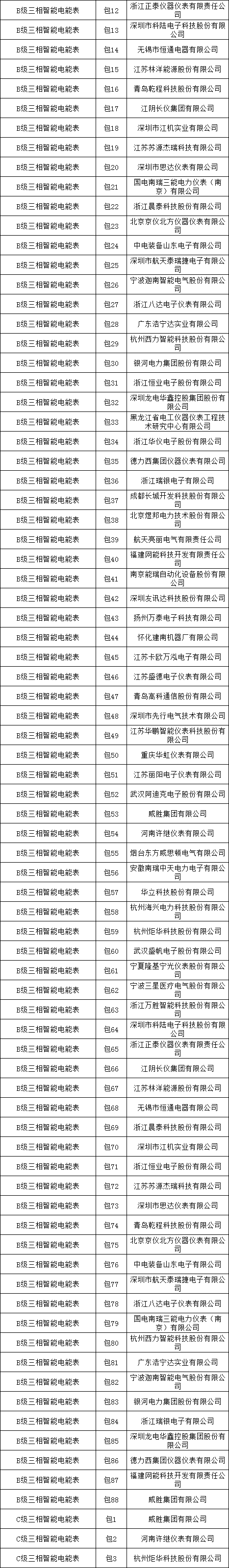 ��ɳ��js93��·�������