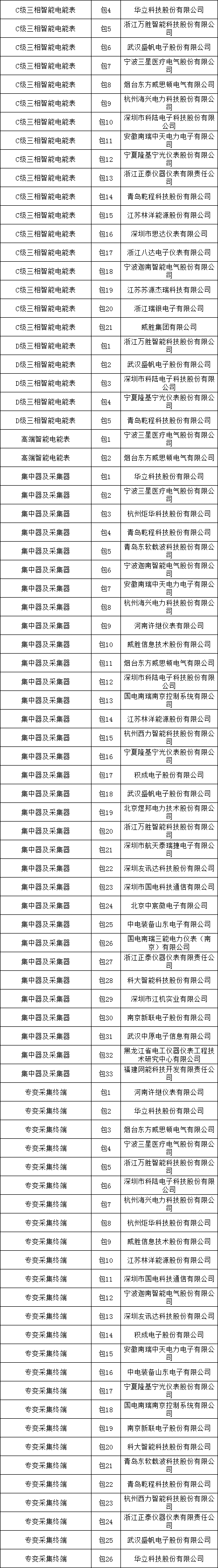 ��ɳ��js93��·�������