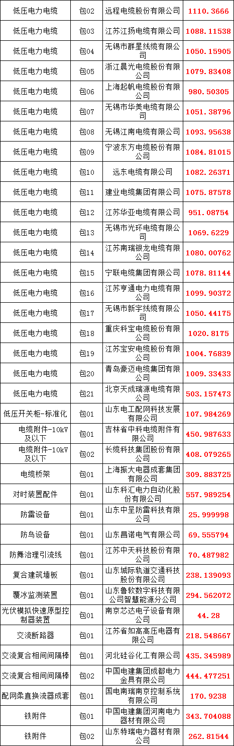 ��ɳ��js93��·�������