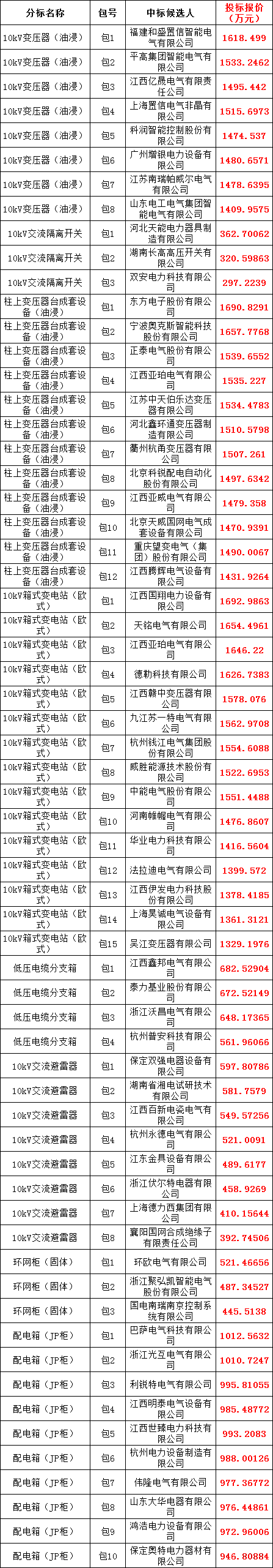 ½ðɳ³Çjs93Ïß·¼ì²âÖÐÐÄ