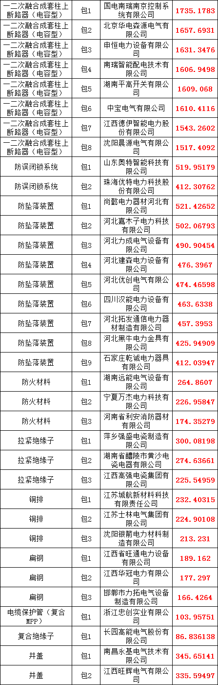 ½ðɳ³Çjs93Ïß·¼ì²âÖÐÐÄ