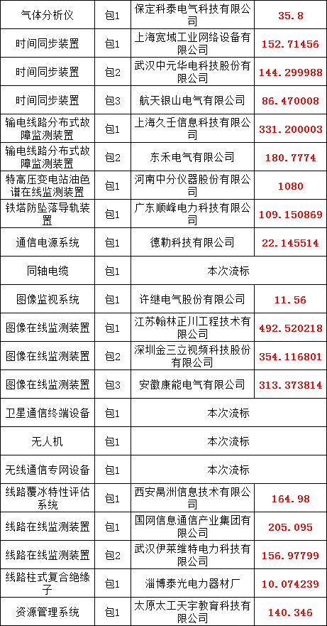 ��ɳ��js93��·�������