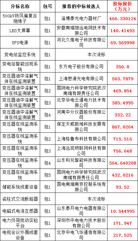 ��ɳ��js93��·�������