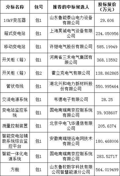 ��ɳ��js93��·�������