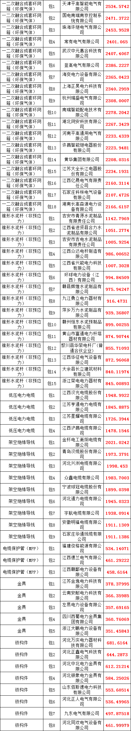 ½ðɳ³Çjs93Ïß·¼ì²âÖÐÐÄ