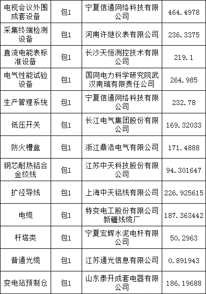 ��ɳ��js93��·�������