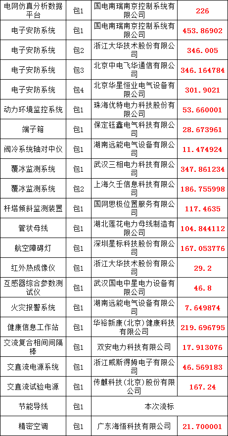 ��ɳ��js93��·�������