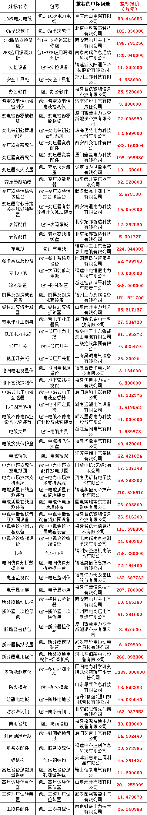 ��ɳ��js93��·�������