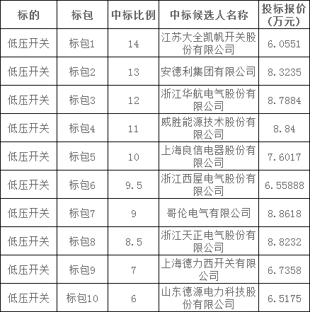 ��ɳ��js93��·�������