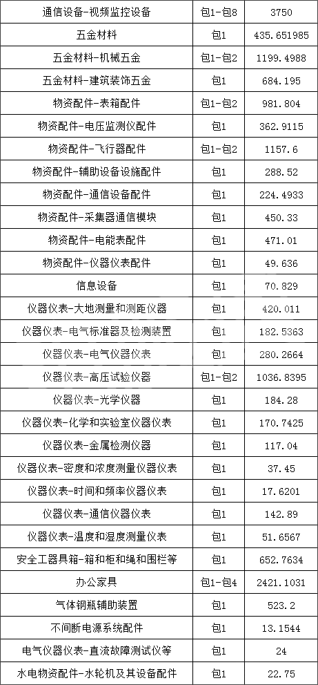 ��ɳ��js93��·�������