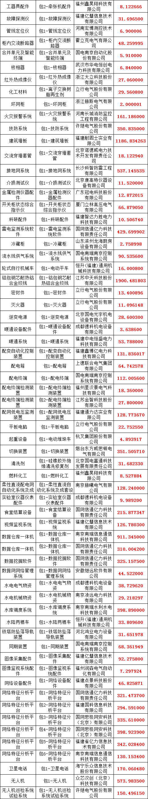 ��ɳ��js93��·�������