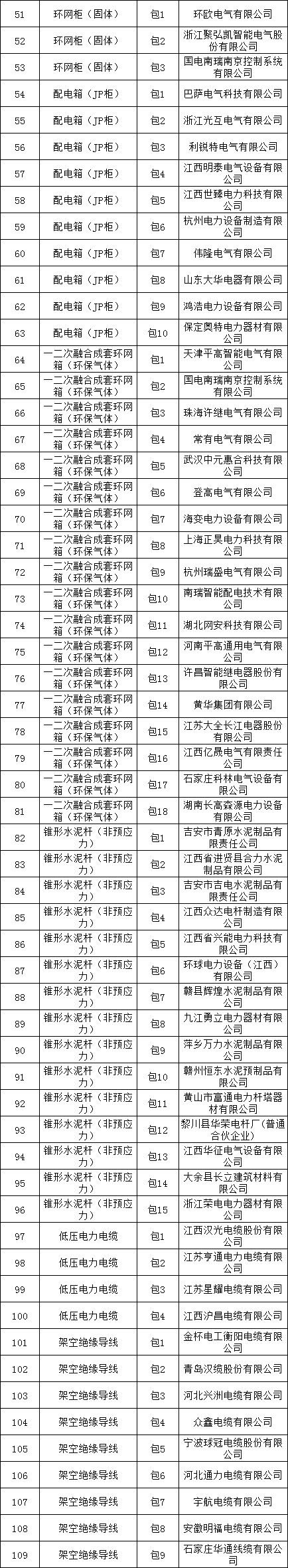 ��ɳ��js93��·�������