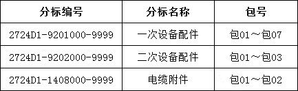 ��ɳ��js93��·�������