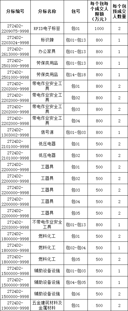 ��ɳ��js93��·�������