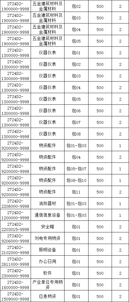 ��ɳ��js93��·�������