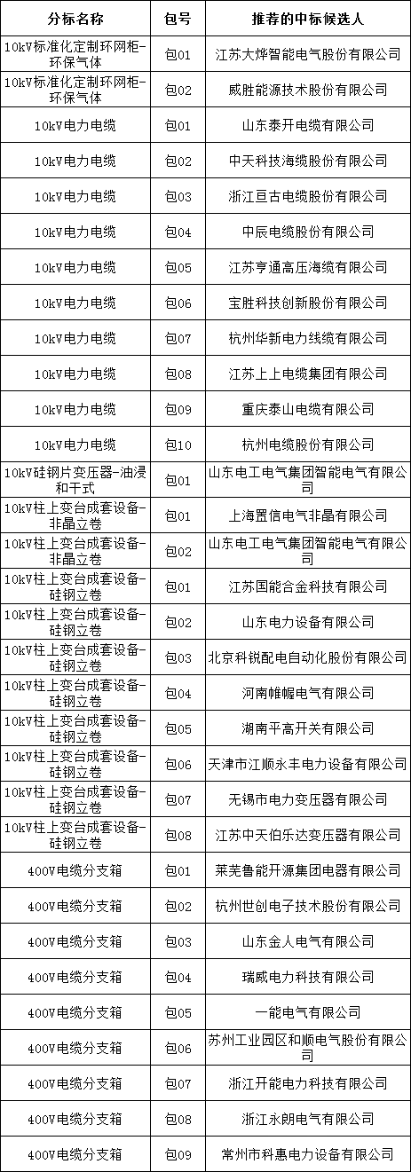 ½ðɳ³Çjs93Ïß·¼ì²âÖÐÐÄ