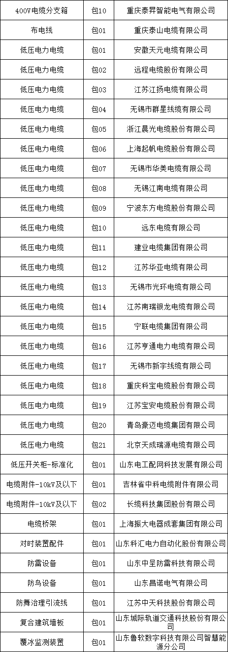 ½ðɳ³Çjs93Ïß·¼ì²âÖÐÐÄ