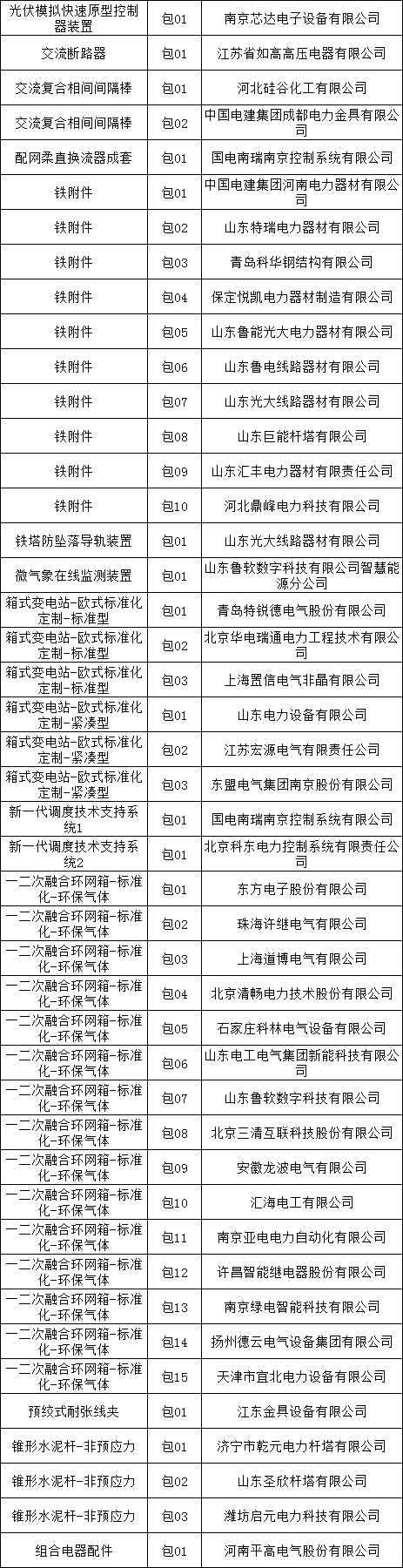 ½ðɳ³Çjs93Ïß·¼ì²âÖÐÐÄ