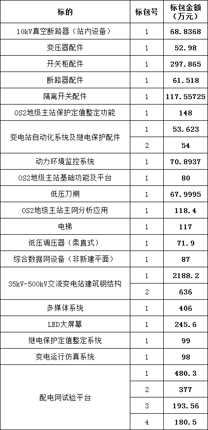 ��ɳ��js93��·�������