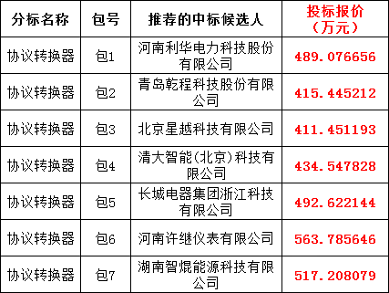 ��ɳ��js93��·�������