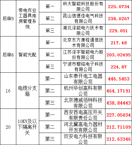 ��ɳ��js93��·�������